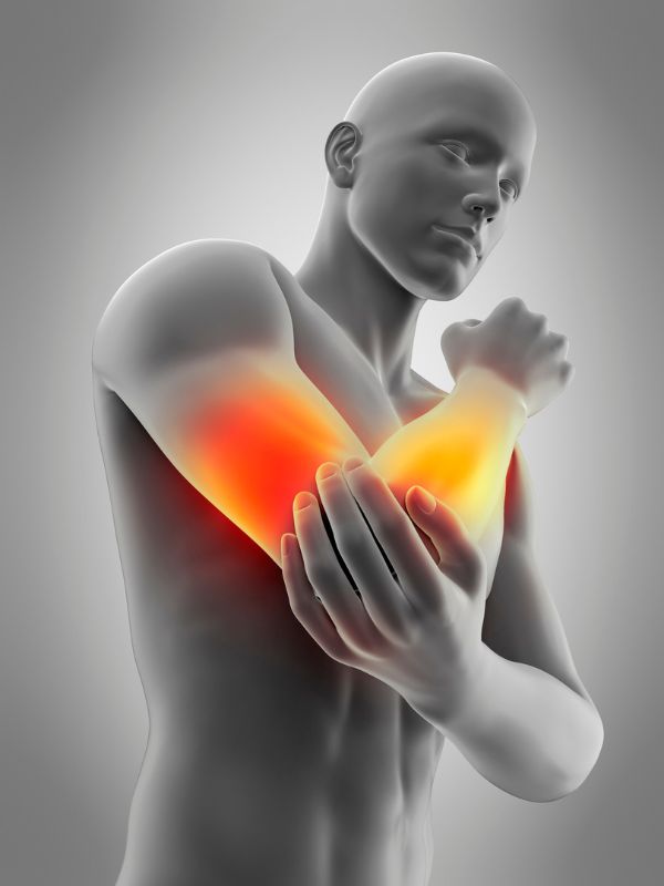 Tennis Elbow Support