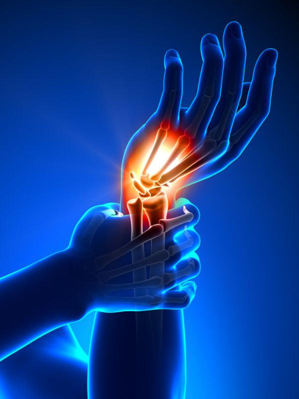 Wrist Support