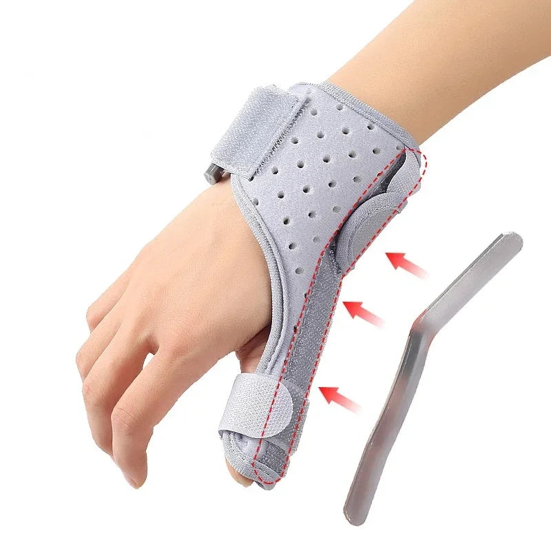 VibrantFit⢠Support Thumb Spica Splint
