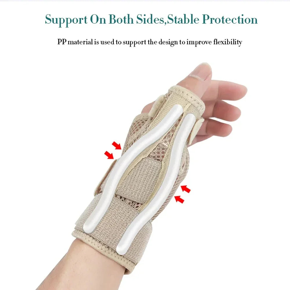 VibrantFit™ Adjustable Thumb Spica Splint
