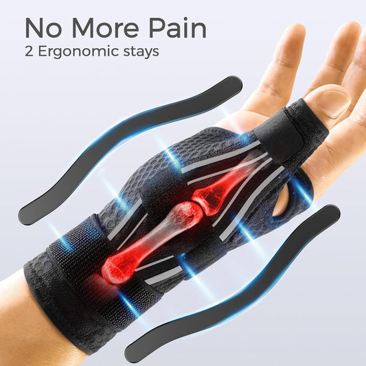 VibrantFit ErgoThumb Spica Splint — Ergonomic Thumb Brace for Arthritis, Tendonitis & Trigger Thumb